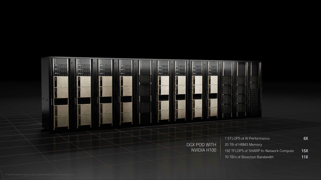 Nvidia GTC Spring 2022 full slide deck