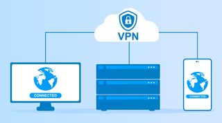 A diagram of a VPN server, sat between user devices (a PC and mobile phone) and the wider internet.