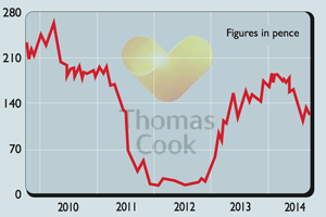 711_Thomas-Cook