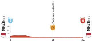 Vuelta a Espa&ntilde;a