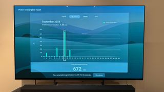 Sony's Eco Dashboard bekeken op een Sony Bravia 8