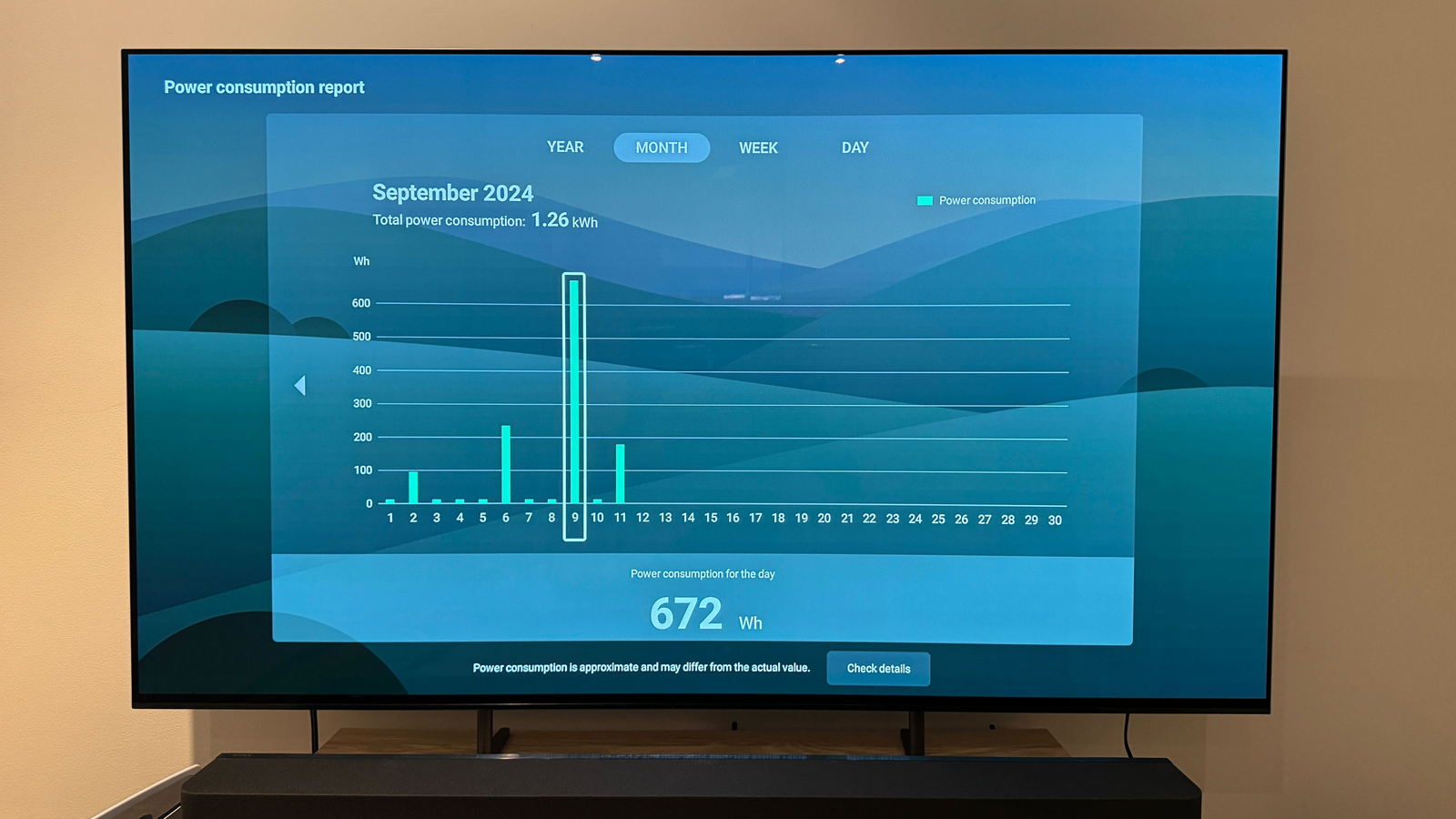 Sony's Eco Dashboard viewed on a Sony Bravia 8