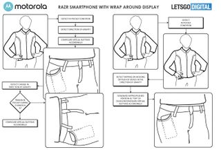 Patent of Motorola smartphone with wrap-around screen