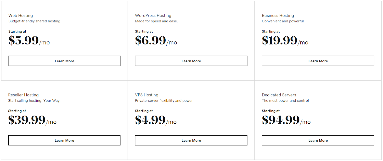 GoDaddy's web hosting pricing plans