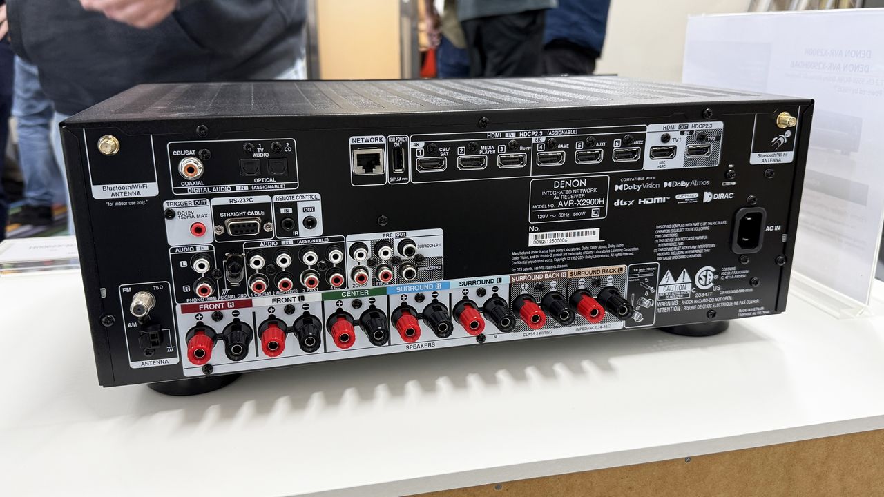 The Denon AVR-X2900H's rear panel, showing a large array of connections in and out