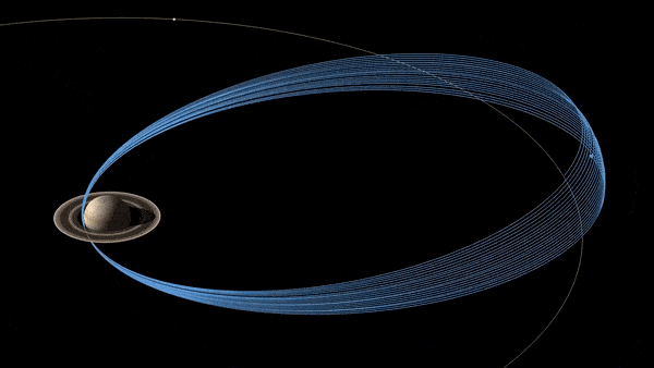 Animation of Cassini's Last Two Orbits of Saturn