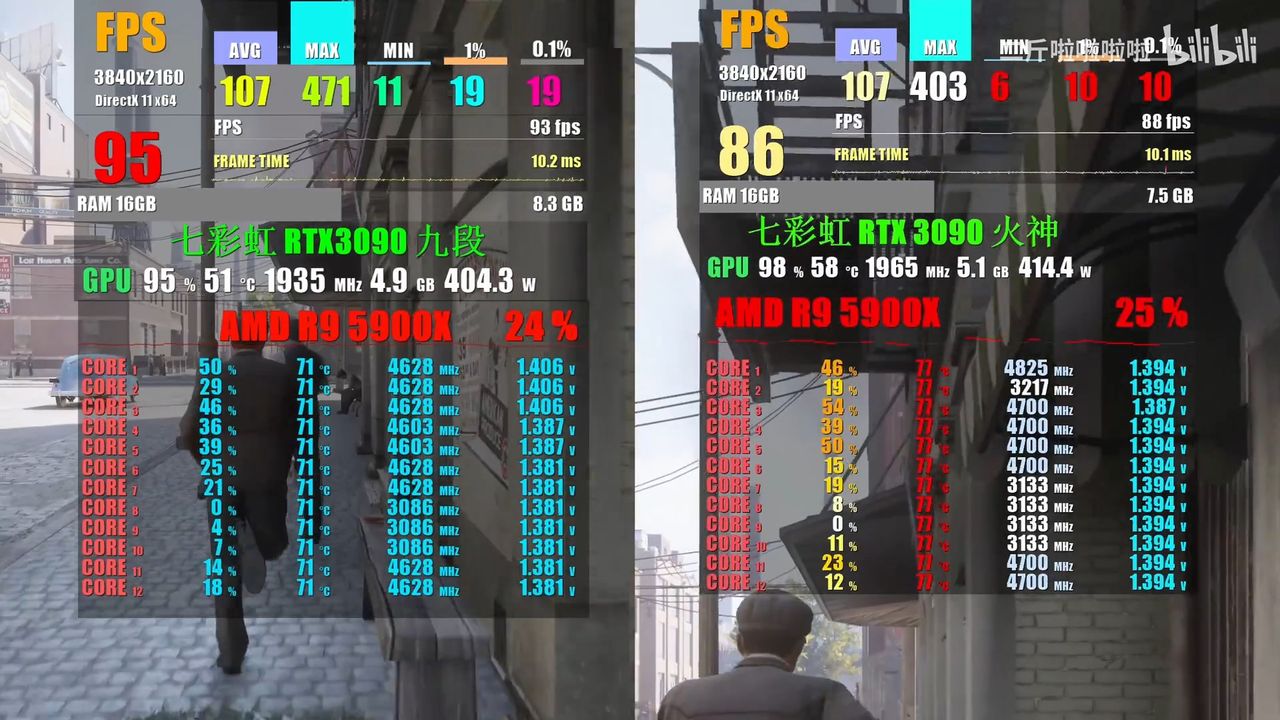 iGame GeForce RTX 3090 Kudan vs iGame GeForce RTX 3090 Vulcan OC