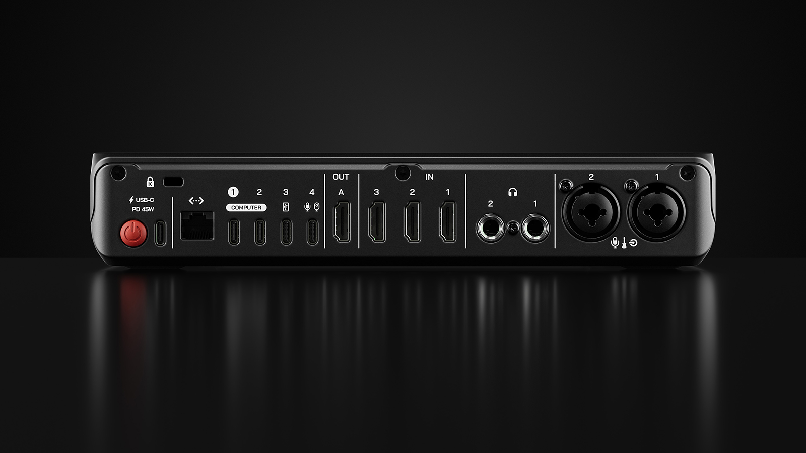 Rode RodeCaster Video Core