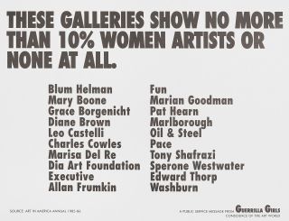 A list of galleries that show no more than 10% women artists or none at all by Guerilla Girls
