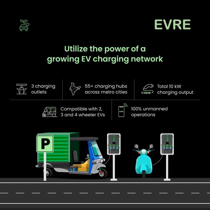 EVRE EV charging infrastructure