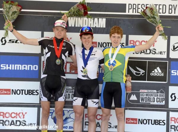 Junior men's podium (l-r): Keegan Swenson, Anton Cooper, Nicolas Sessler
