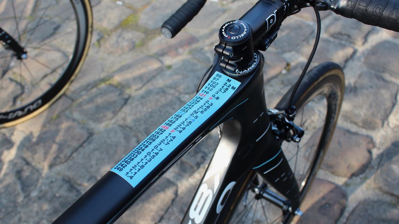 Another look at the info Sky riders had attached to their bikes