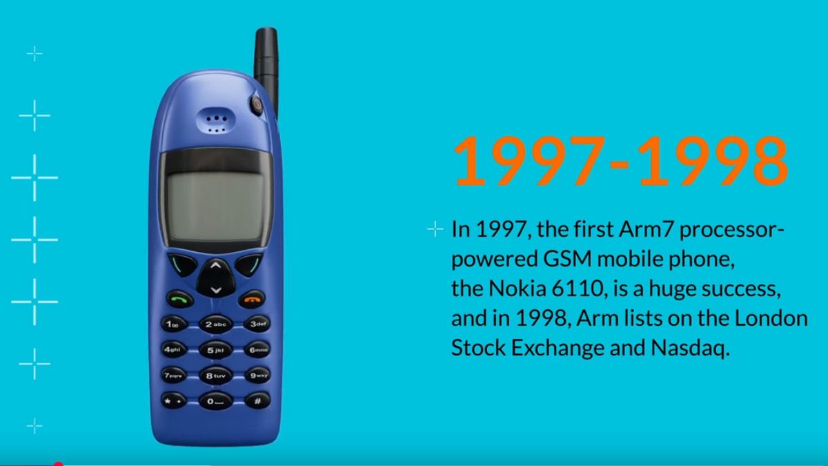 40 years since the ARM1 was introduced