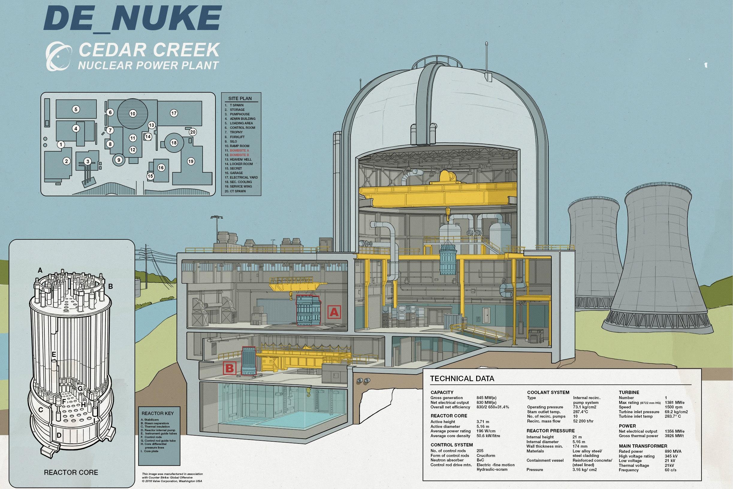 What's the problem with de_nuke? | PC Gamer