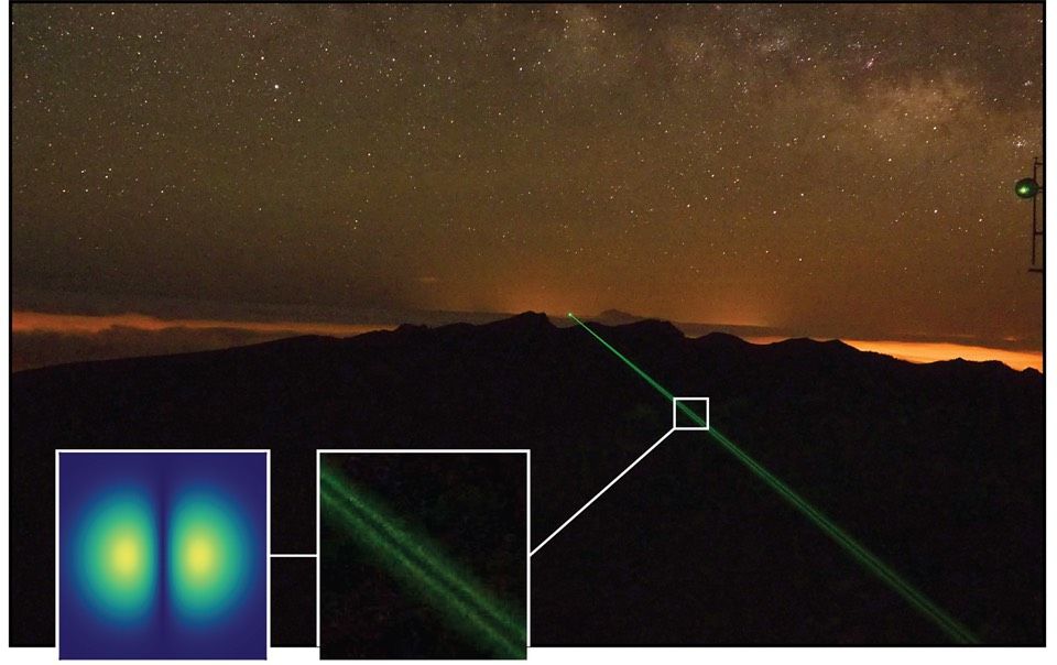 Physicists fired a green laser beam between two observatories on La Palma and Tenerife Islands. The receiver was able to detect how the light had been &quot;twisted.&quot; Here, a twisted bit of light as it travels between the islands.