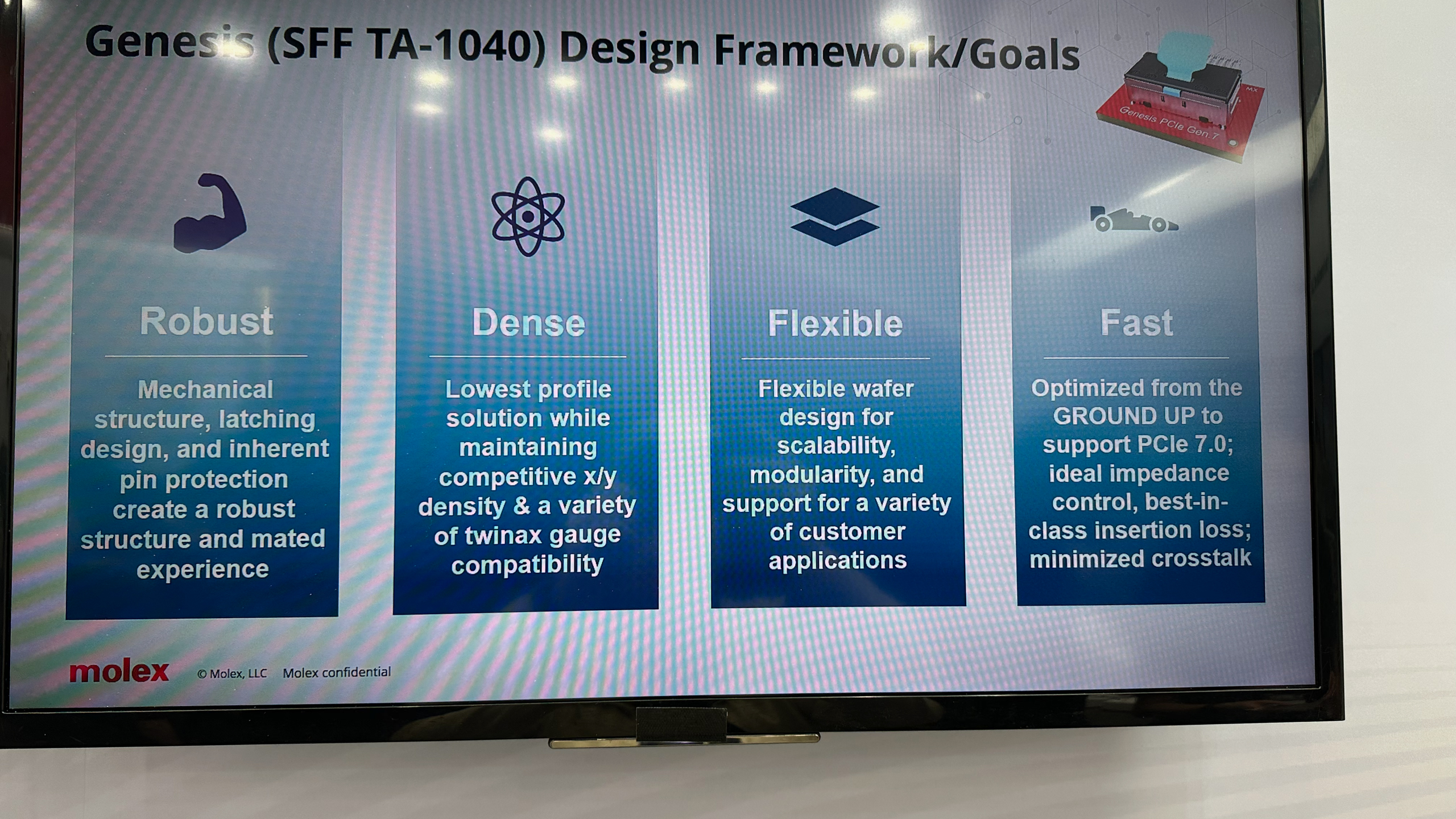 Molex's PCIe 7.0 connectivity