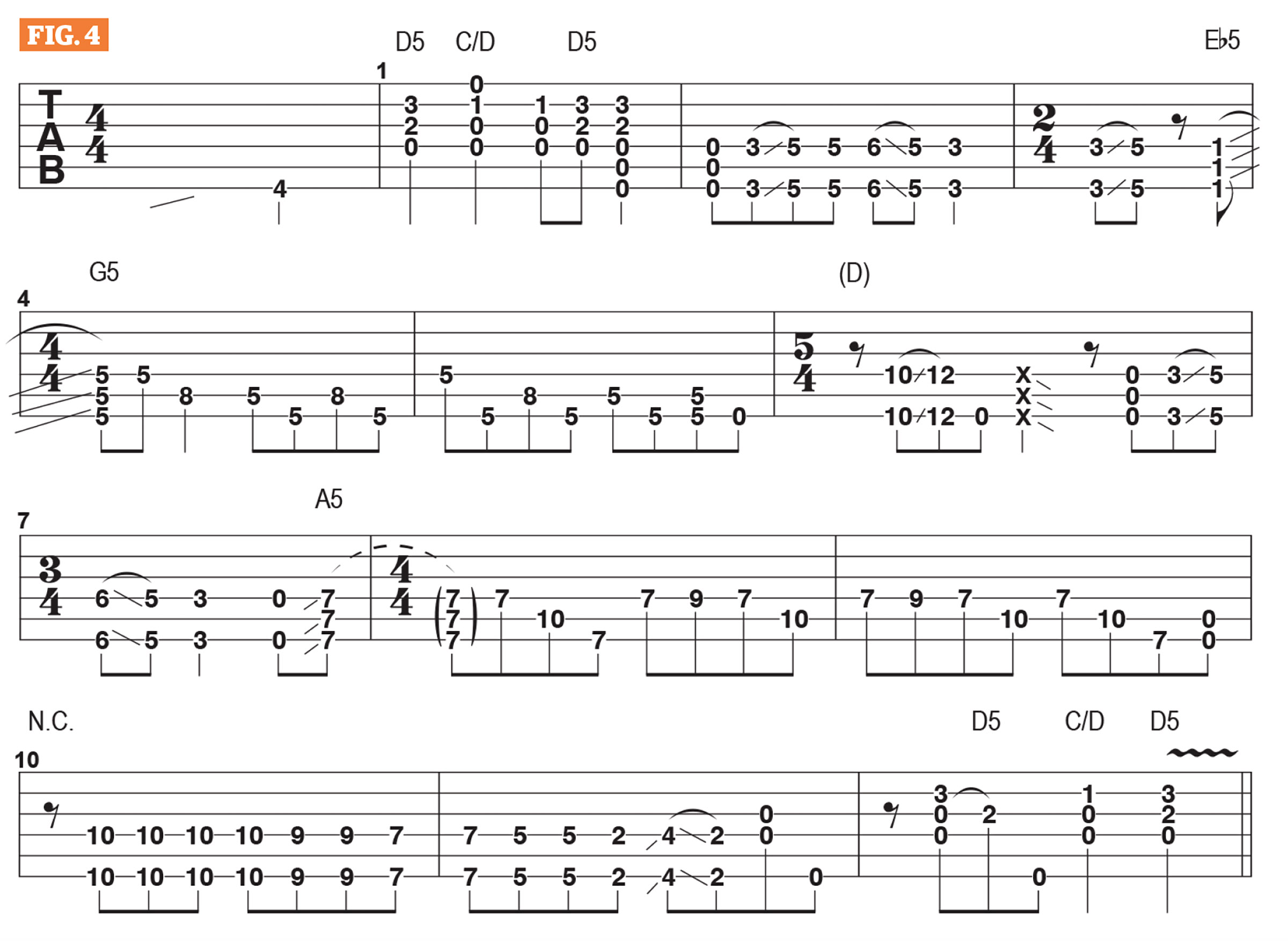 GWM607 Joe Bonamassa Lesson