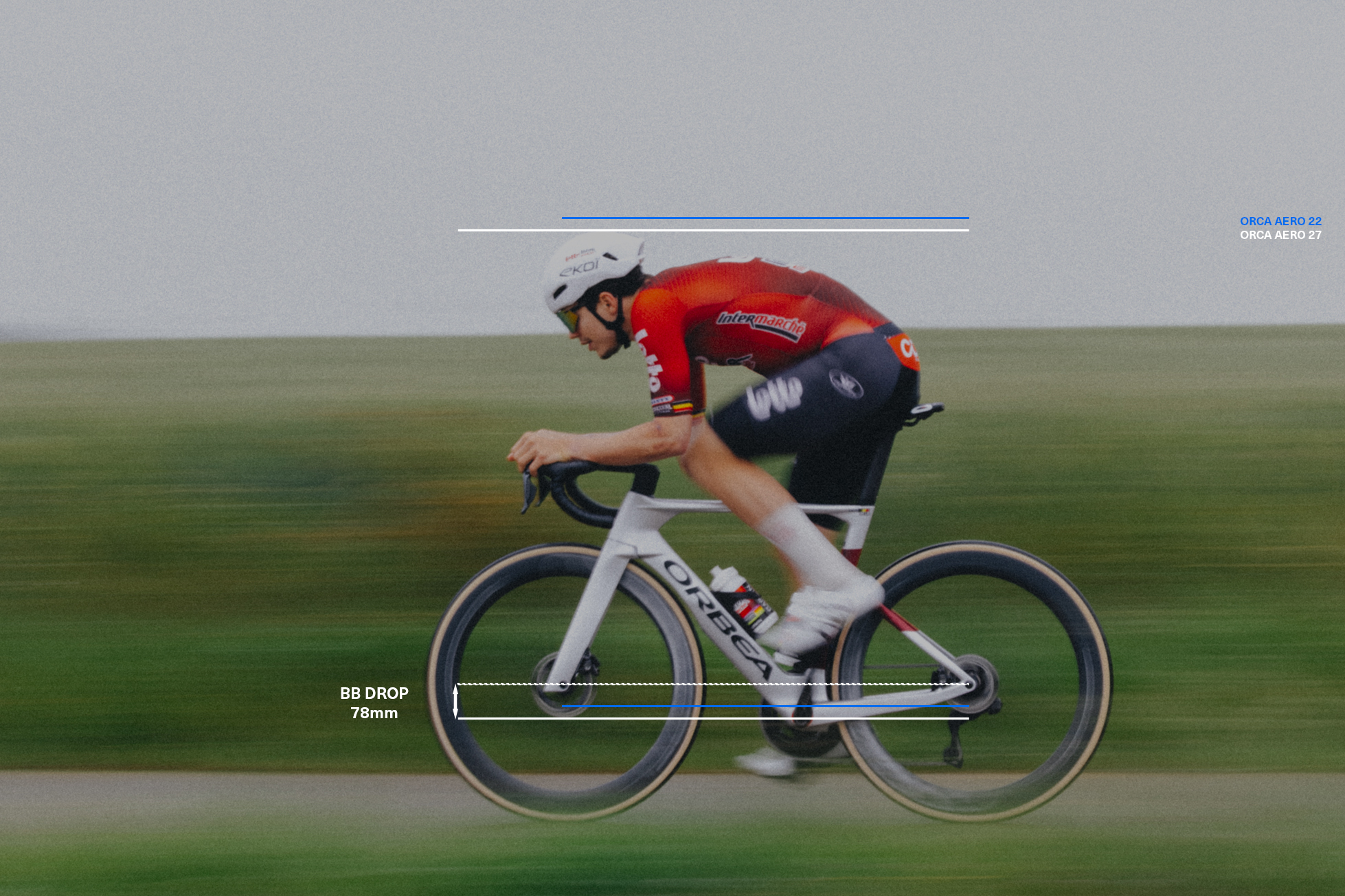 a lotto rider rides fats past a blurred field