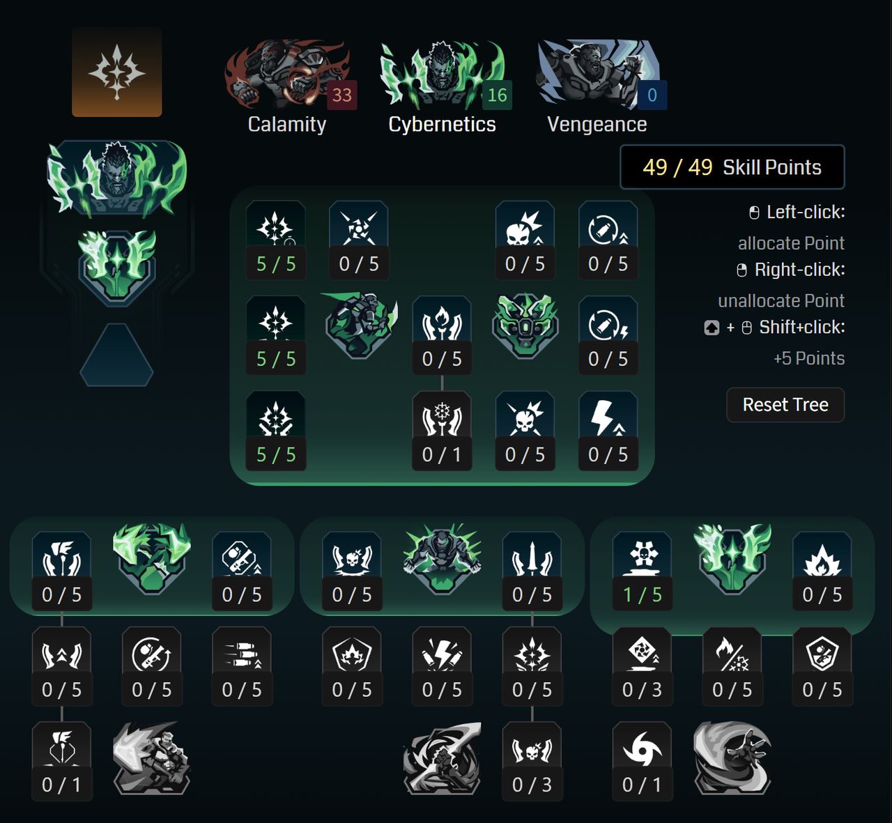 Borderlands 4 Amon levelling build: A screenshot of Amon's Cybernetics tree for his levelling build from Maxroll's builder.