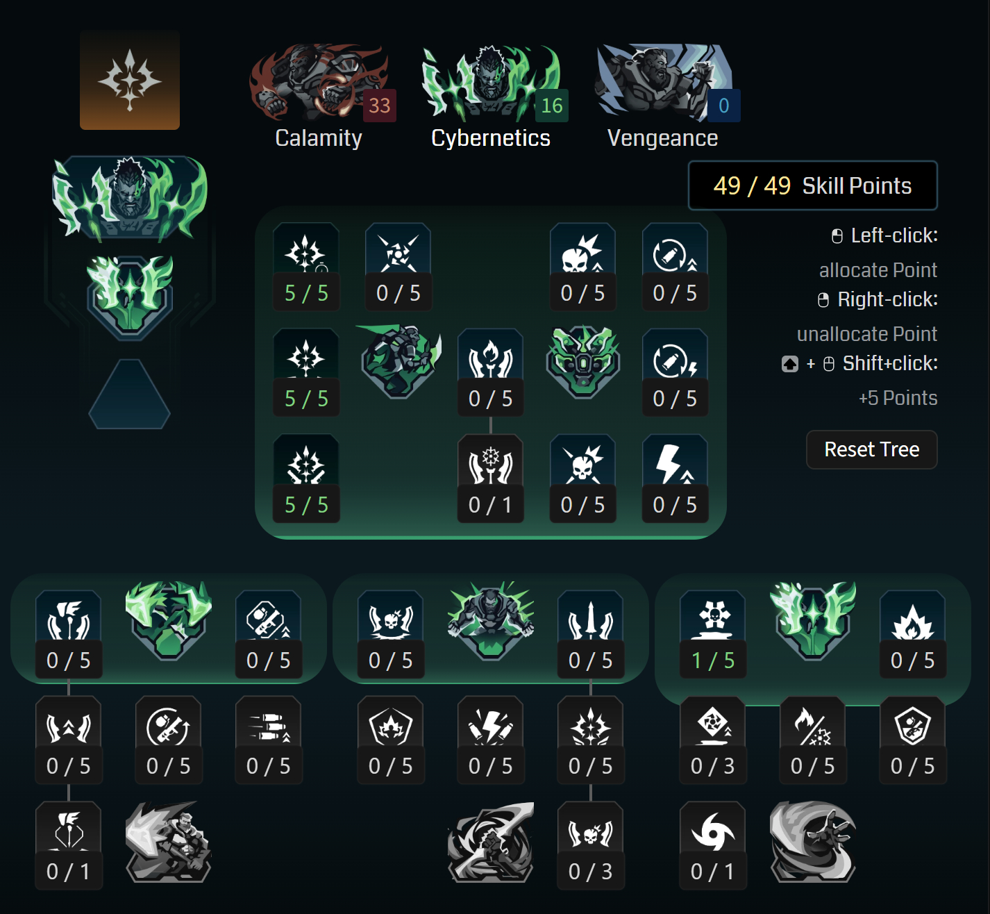 Borderlands 4 Amon levelling build: A screenshot of Amon's Cybernetics tree for his levelling build from Maxroll's builder.