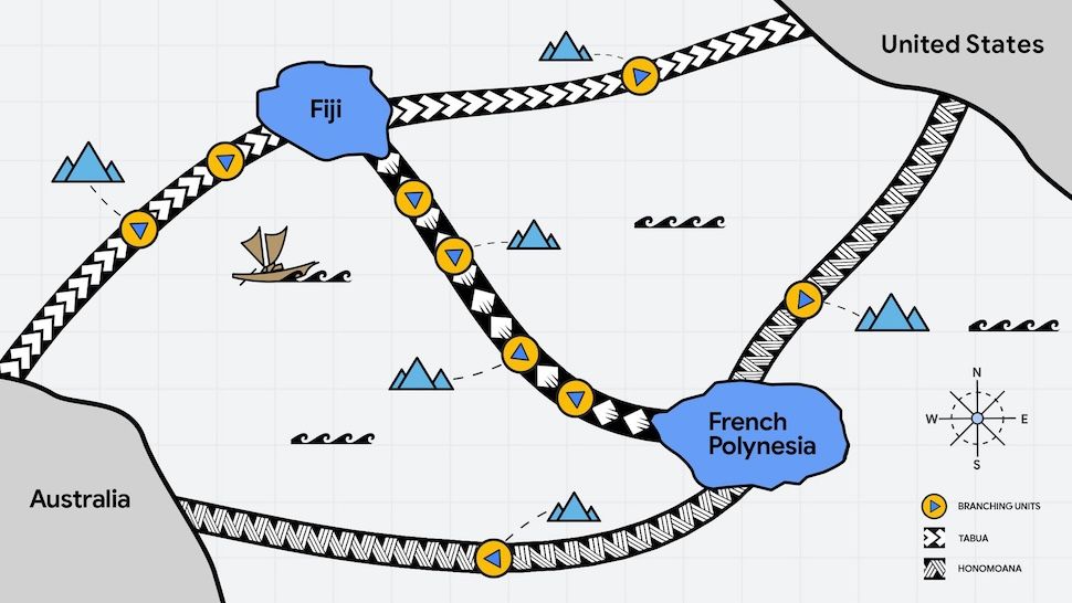 Google Cloud illustration of South Pacific Connect initiative