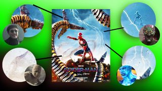 An analysis of the Spider-Man: No Way Home poster suggesting that there are four villains in the upcoming movie.