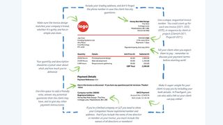 This handy invoice template comes from Free Agent (click to see the full infographic)