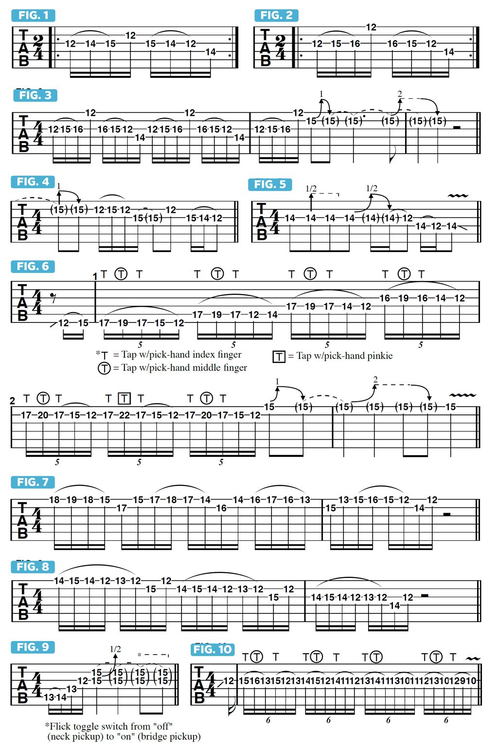 How to play the solo in Whitesnake's Trouble Is Your Middle Name
