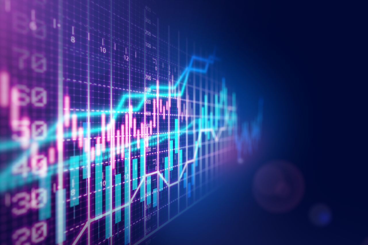 blue stock chart with teal bars and pink and teal moving averages