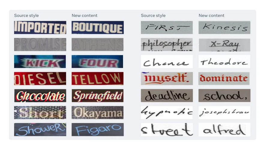 Facebook TextStyleBrush
