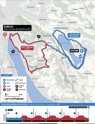 Course map and profile of the Women's Elite road race at the Zurich UCI Road World Championships 2024