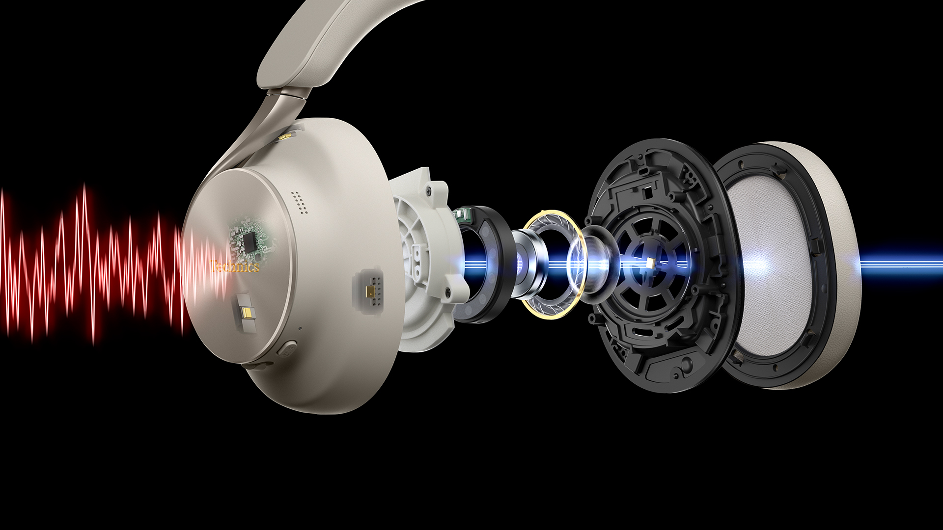 Technics EAH-A1000 wireless over-ear headphones