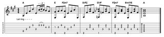 GIT464 Eric Clapton Acoustic Lesson