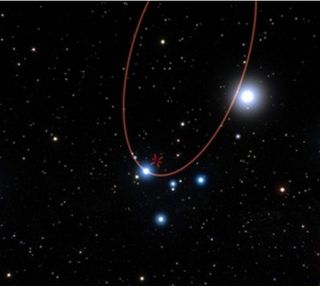 Star S2 and Sagittarius-A*