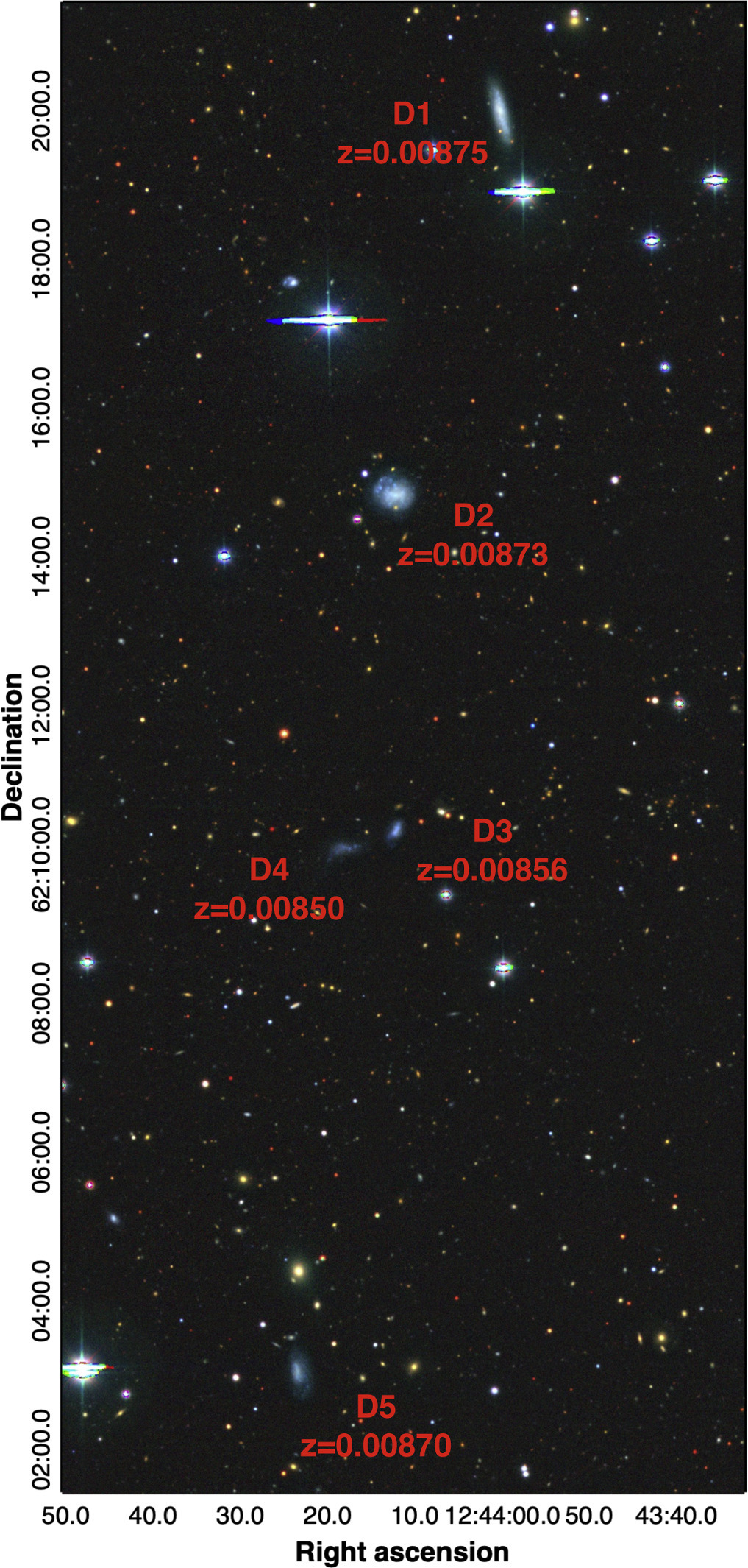 5 galaxies in very best alignment problem our very best fashion of the universe