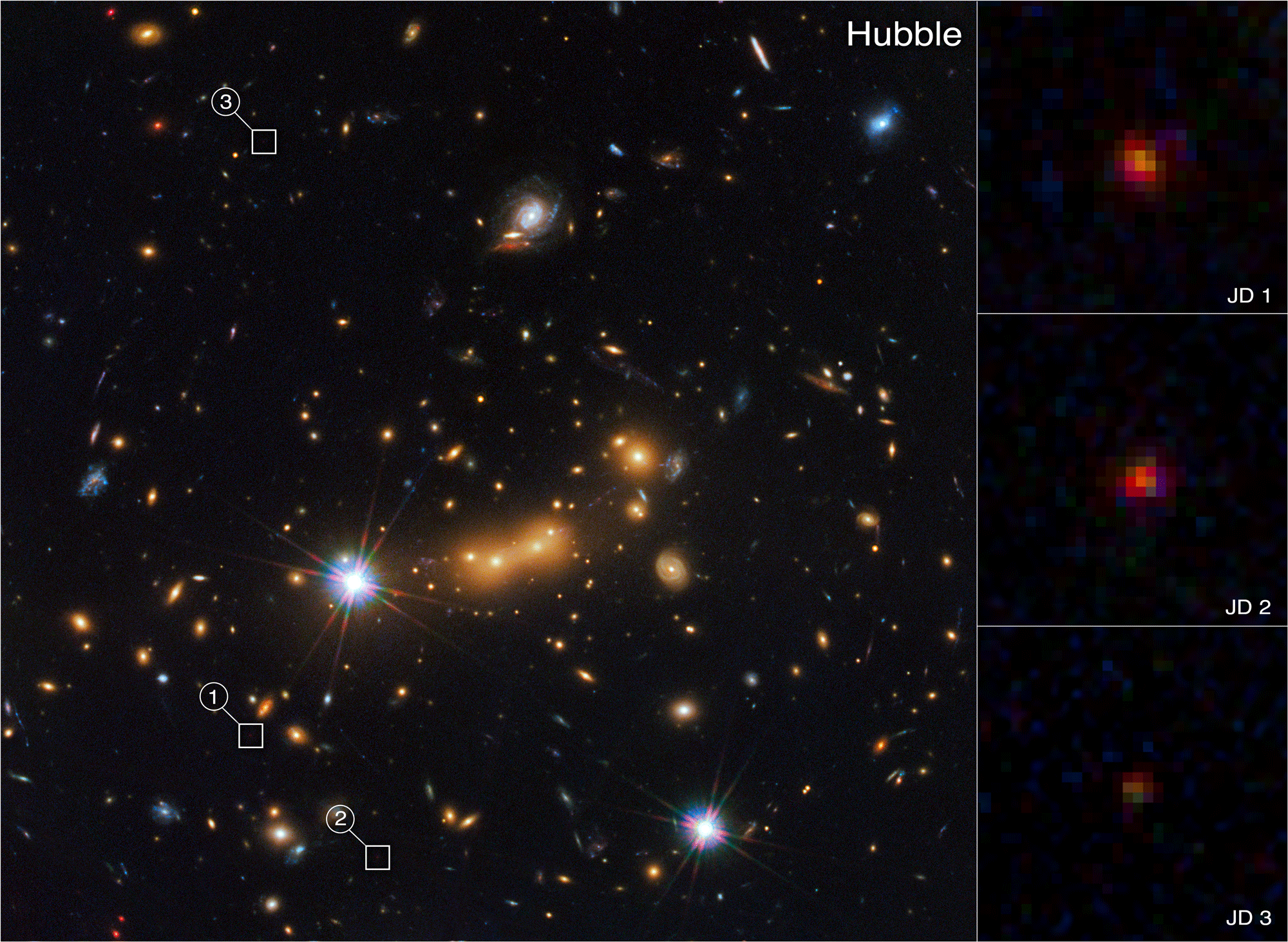 New image from the JWST shows galaxy cluster