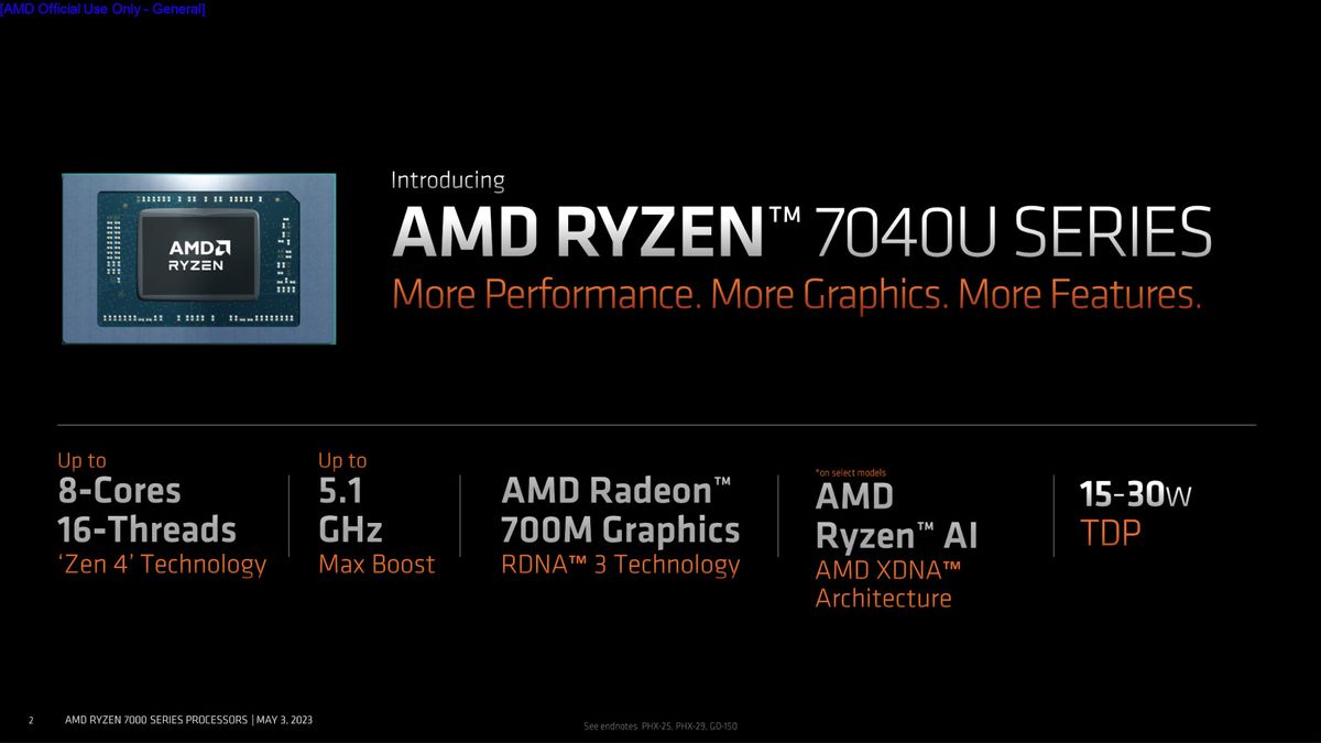 AMD Ryzen 7040U series