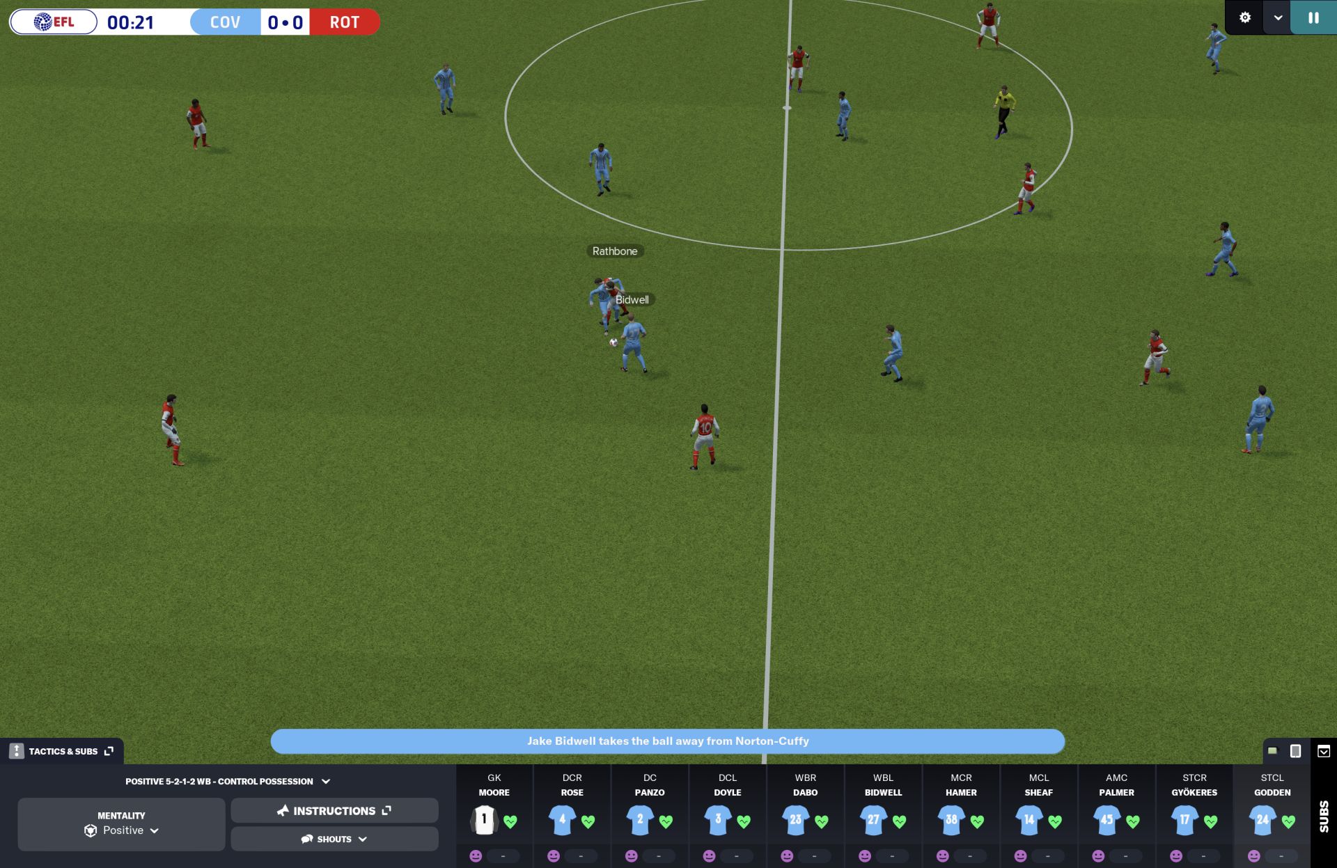 Football manager 2023