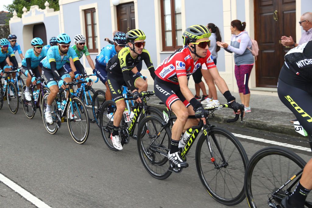 Simon Yates (Mitchelton-Scott)