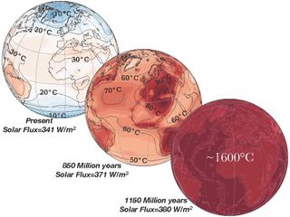 At around 1 billion years in the future, the sun will cause Earth's oceans to boil from the runaway greenhouse effect. That temperature rise is depicted in this series of global maps.