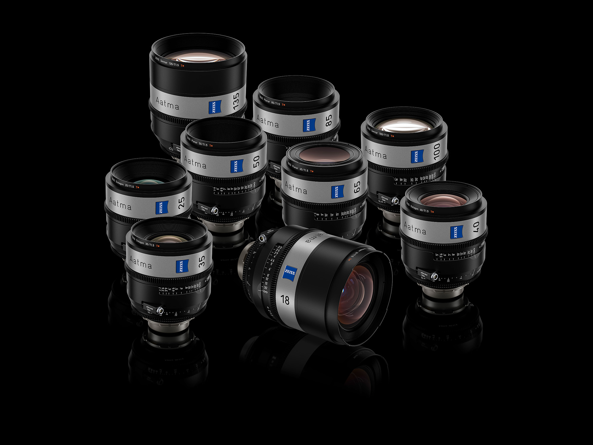 New Zeiss Aatma lenses