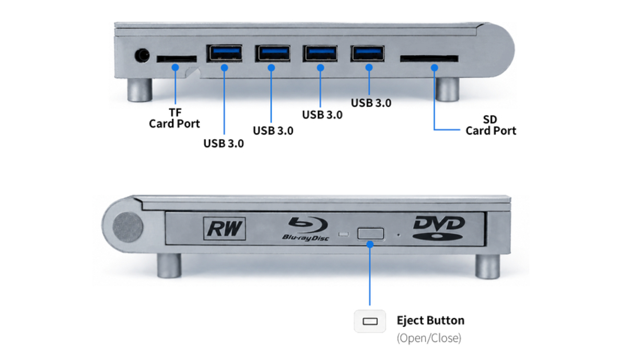 BluHub diagram showing connections and controls on a white background