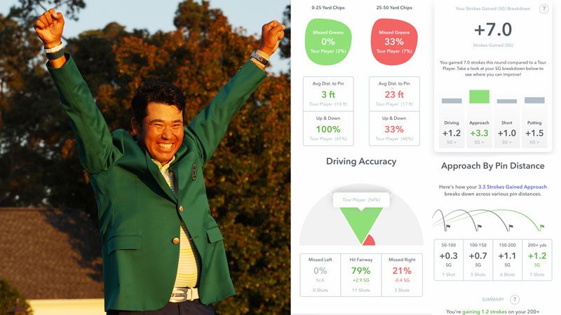 The Stats Behind Hideki Matsuyama&#039;s Masters Win