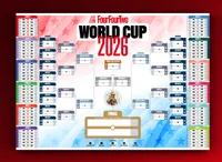 FourFourTwo's World Cup 2026 wall chart