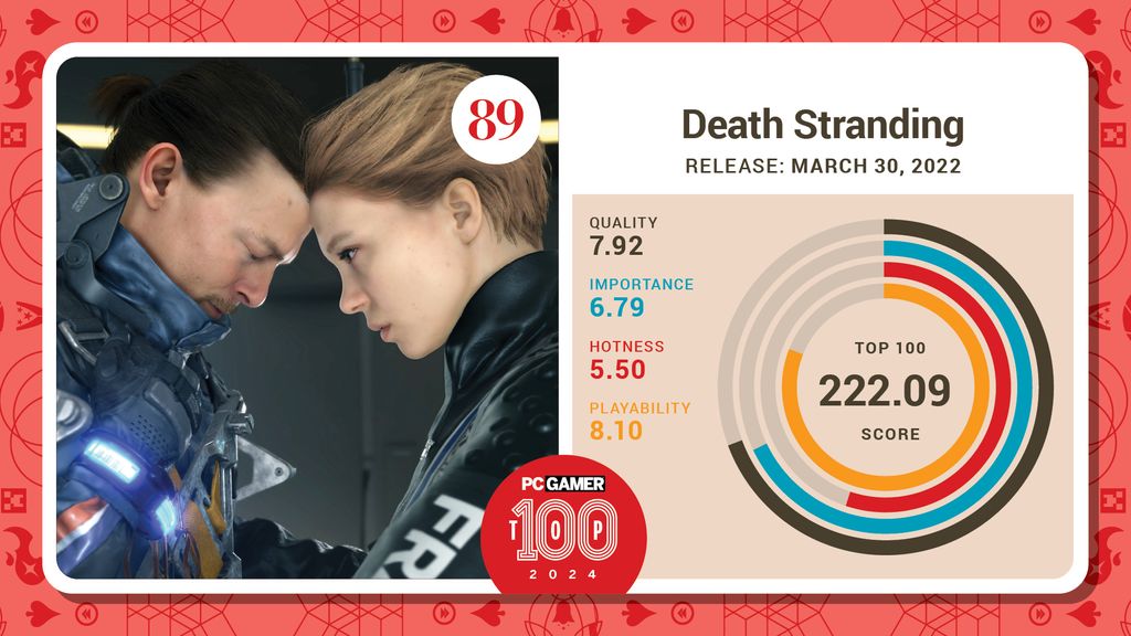 The top 100 PC games | PC Gamer