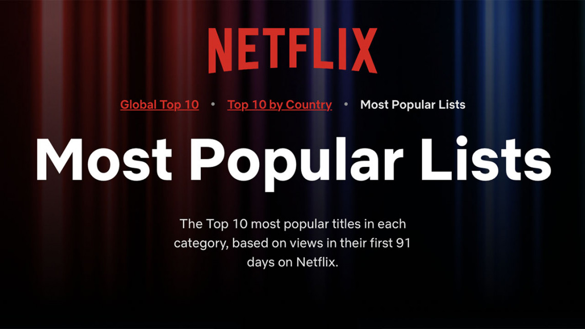 The top 10 most viewed Netflix films and TV shows, ever