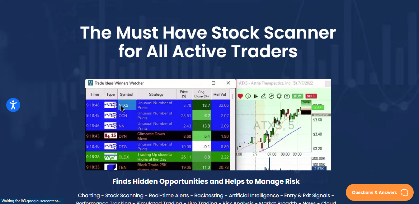 Website screenshot for Trade Ideas