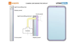 Xiaomi under display camera patent