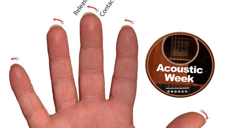 How your fingernails can improve your acoustic guitar tone | MusicRadar