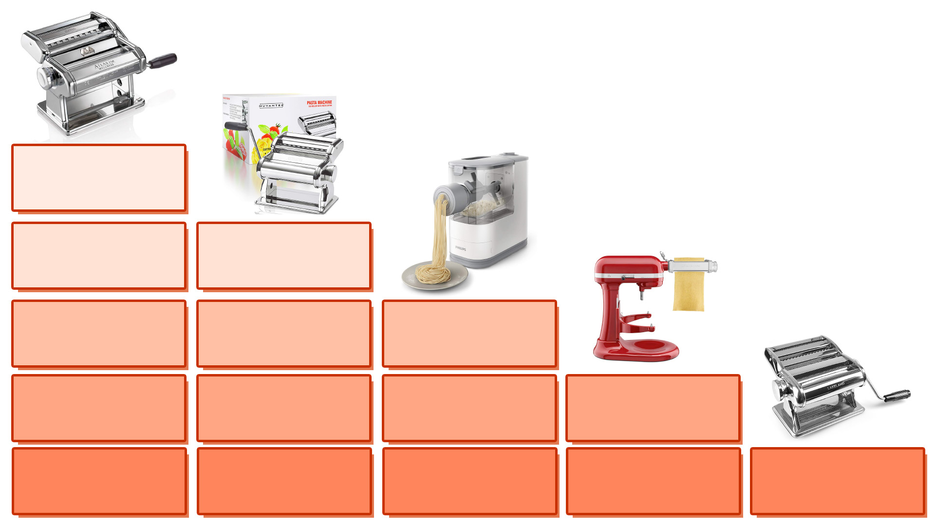 Best pasta maker